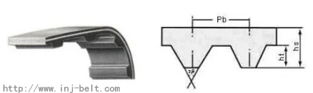 INJ - H Type Industial Belt Rubber Timing Belt