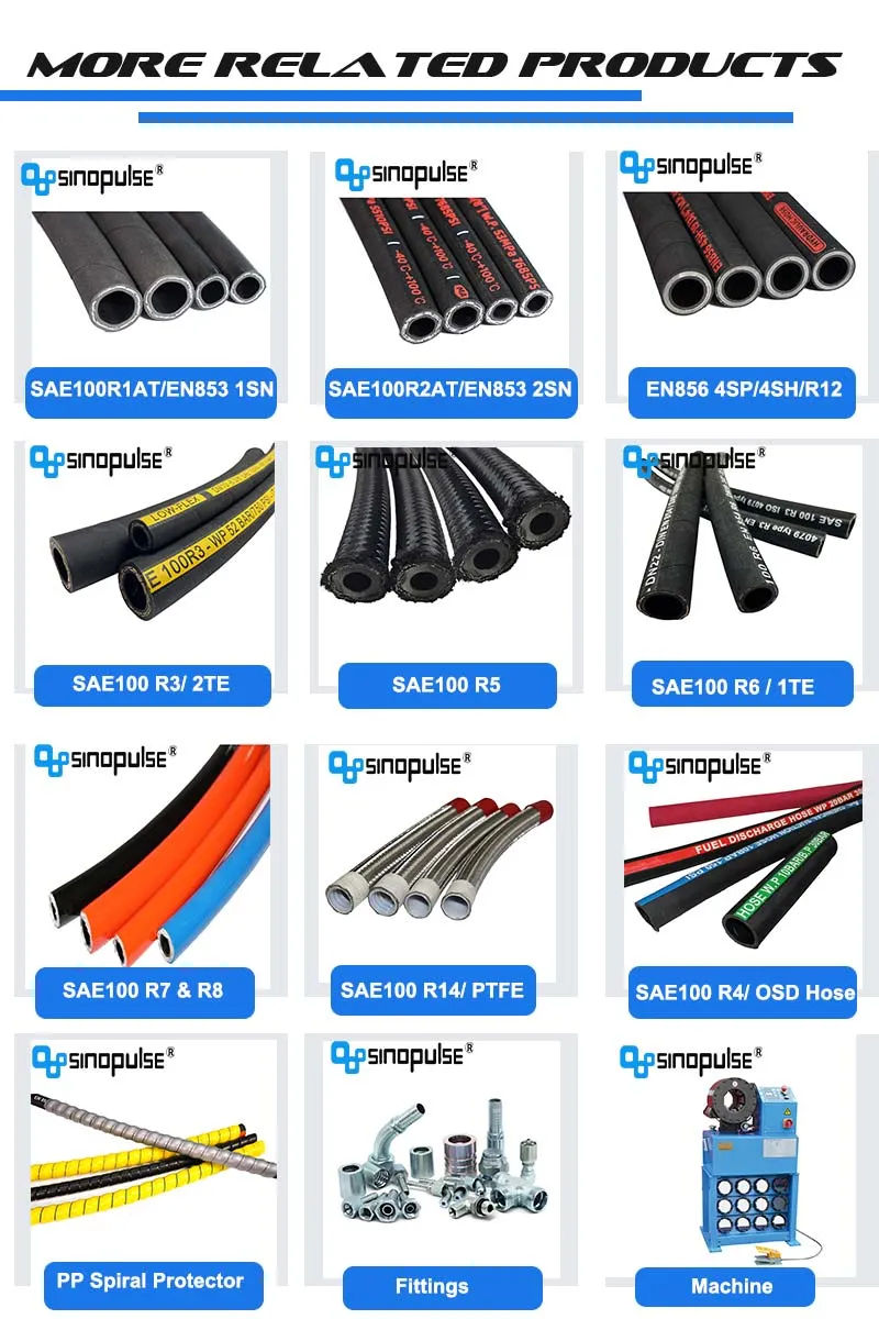 Sinopulse En853 1sn 1/4" Hydraulic Hose